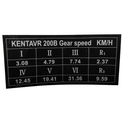 Таблиця інформаційна трактора KENTAVR 200B